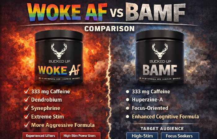 Woke AF vs BAMF Comparison