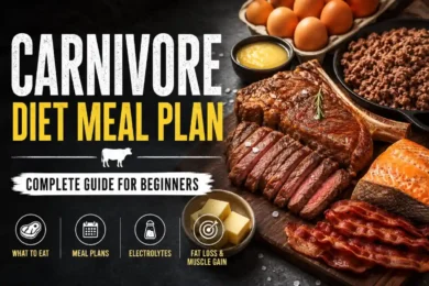 Carnivore Diet Meal Plan