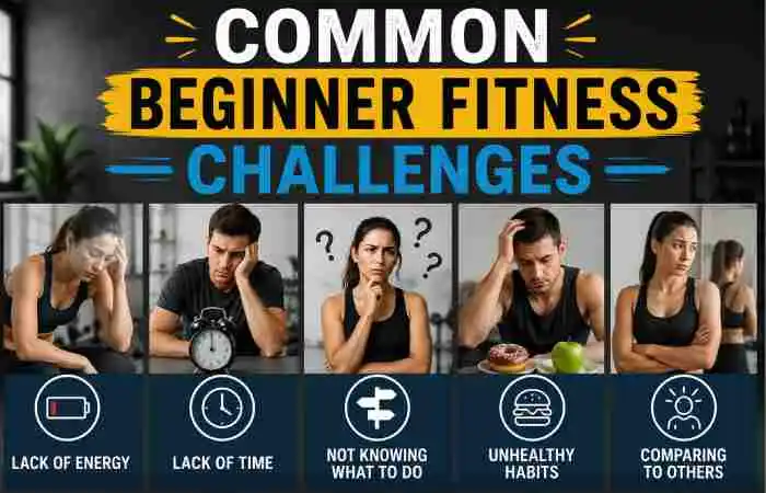 Common Beginner Fitness Challenges