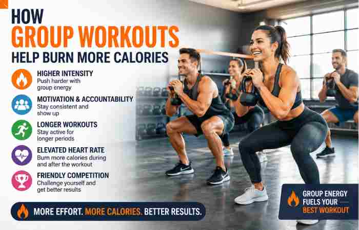 How Group Workouts Help Burn More Calories