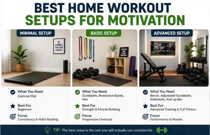 Best Home Workout Setups for Motivation