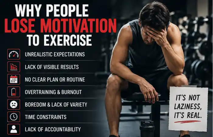 Why People Lose Motivation to Exercise