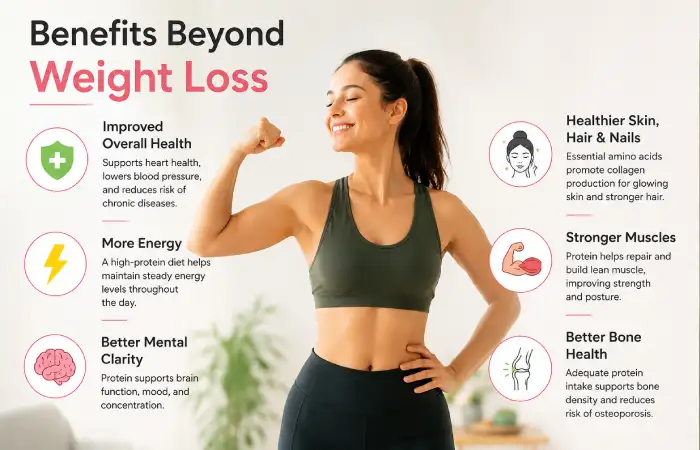 Benefits Beyond Weight Loss