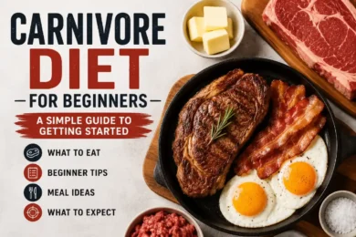 Carnivore Diet for Beginners