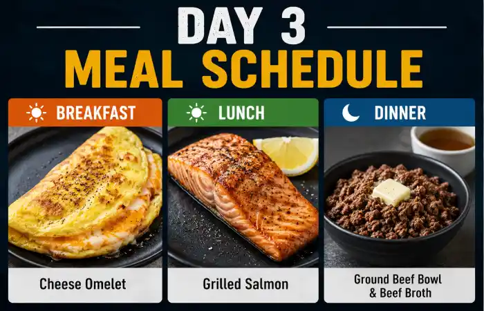 Day 3 Meal Schedule
