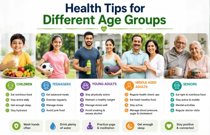 Health Tips for Different Age Groups