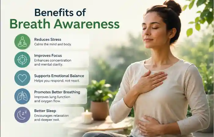 Benefits of Breath Awareness