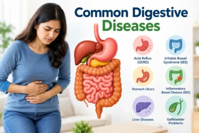 Common Digestive Diseases