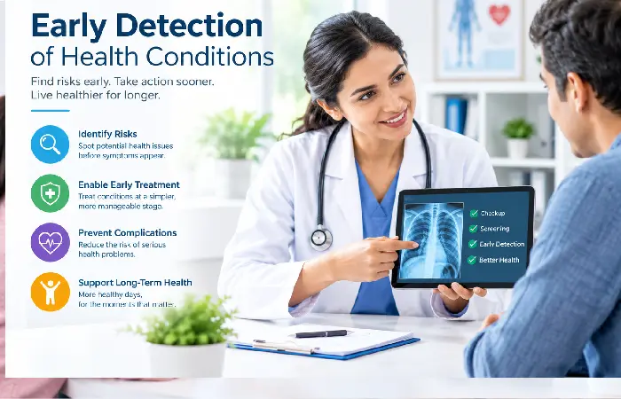 Early Detection of Health Conditions