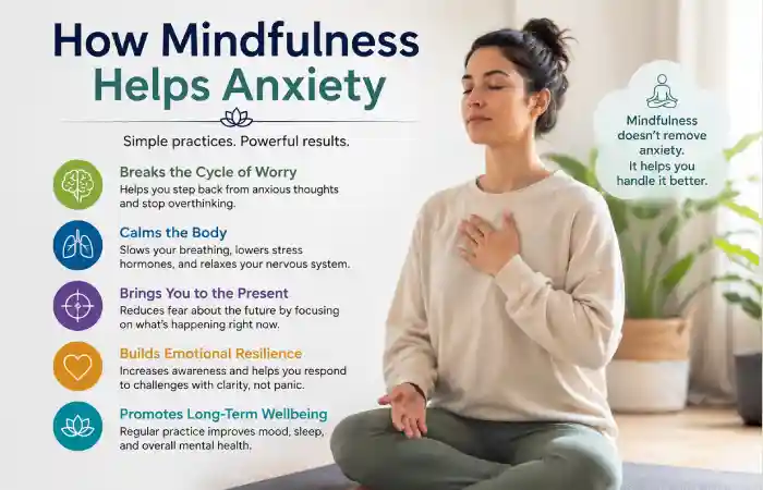 How Mindfulness Helps Anxiety