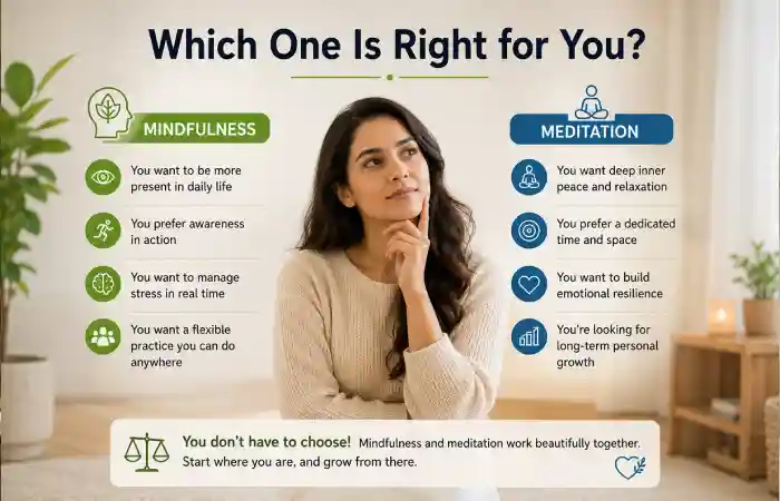 Which One Is Right for You?