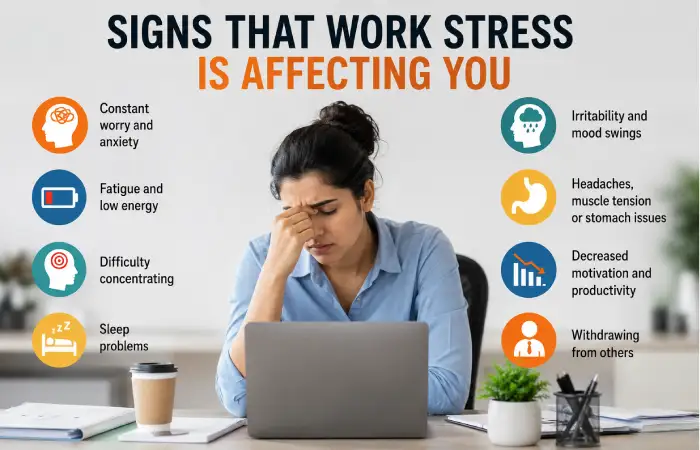 Signs That Work Stress Is Affecting You